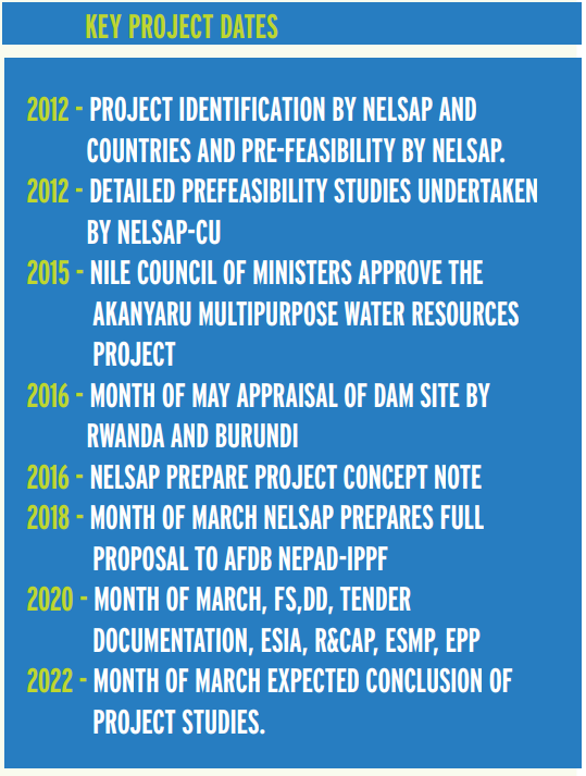 Akanyaru key dates